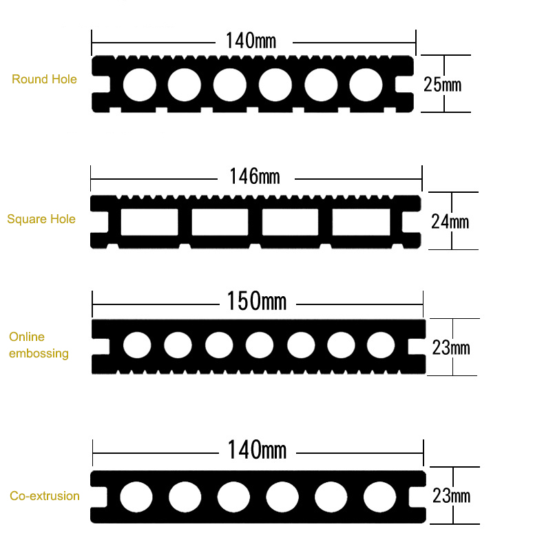 Decking in WPC cavo con superficie 3D