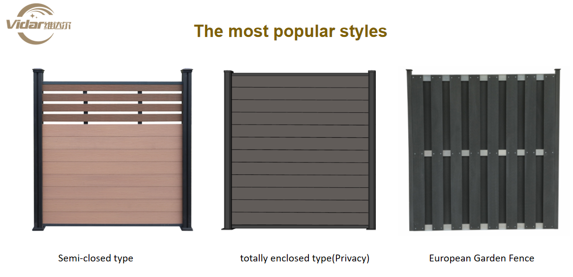 tipo di recinzione in wpc
