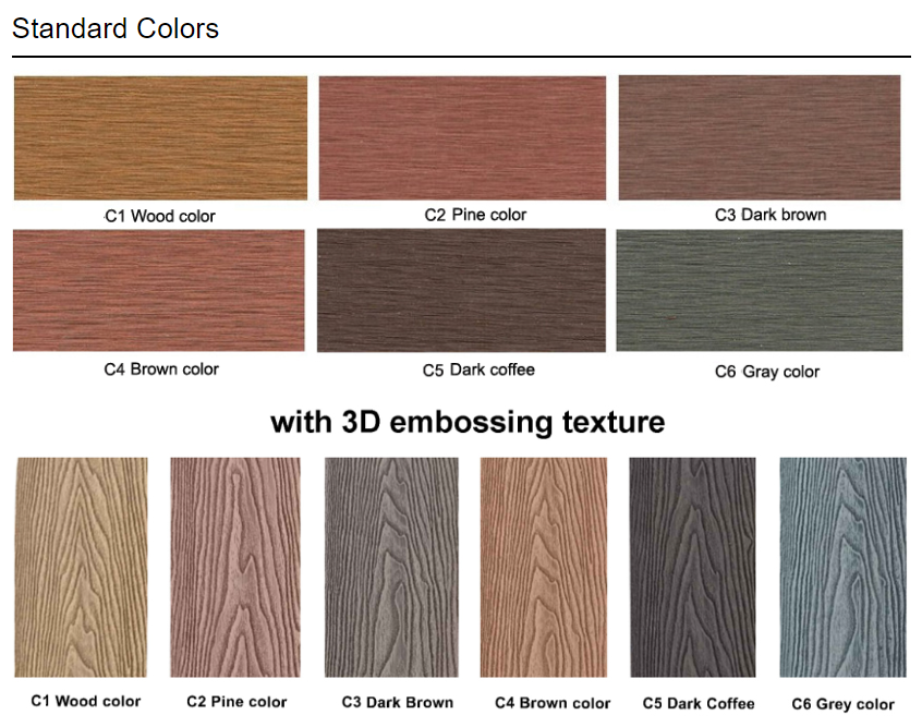 Decking in WPC cavo in rilievo 3D