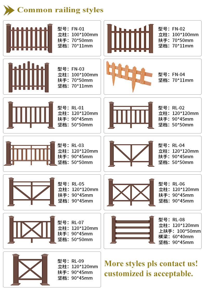 stili di ringhiera 拷贝
