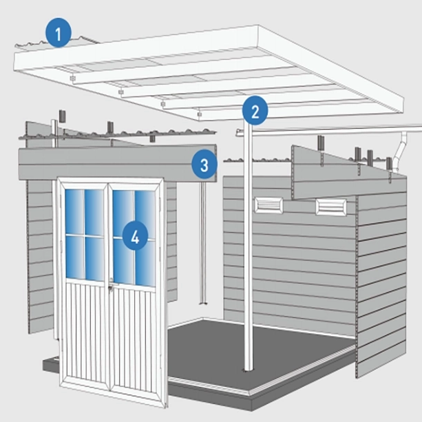 Qual è l'aspettativa di vita di una casetta da giardino in WPC?